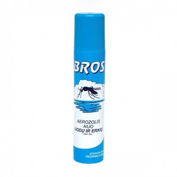 BROS Aerosols pret odiem un...